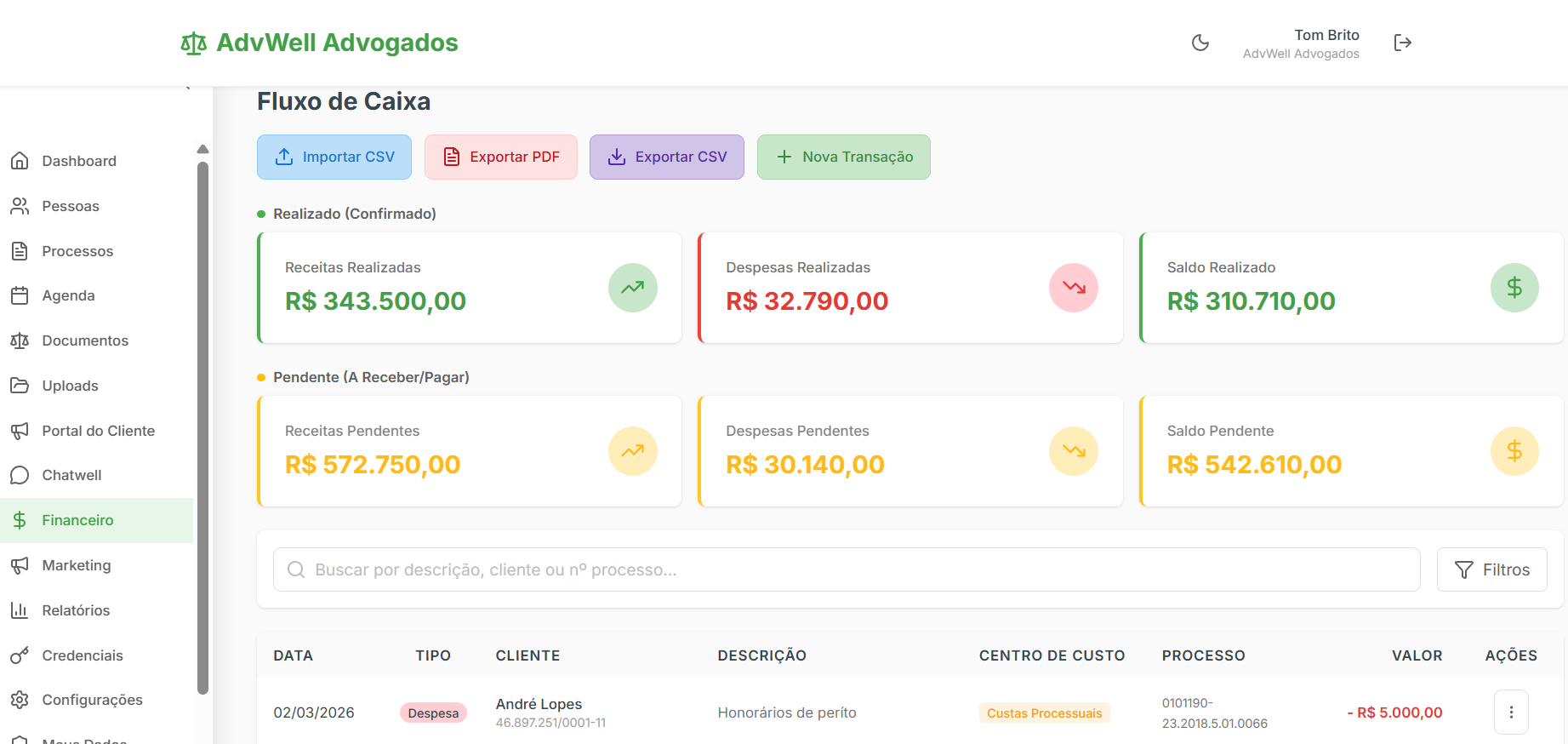 Controle financeiro por processo