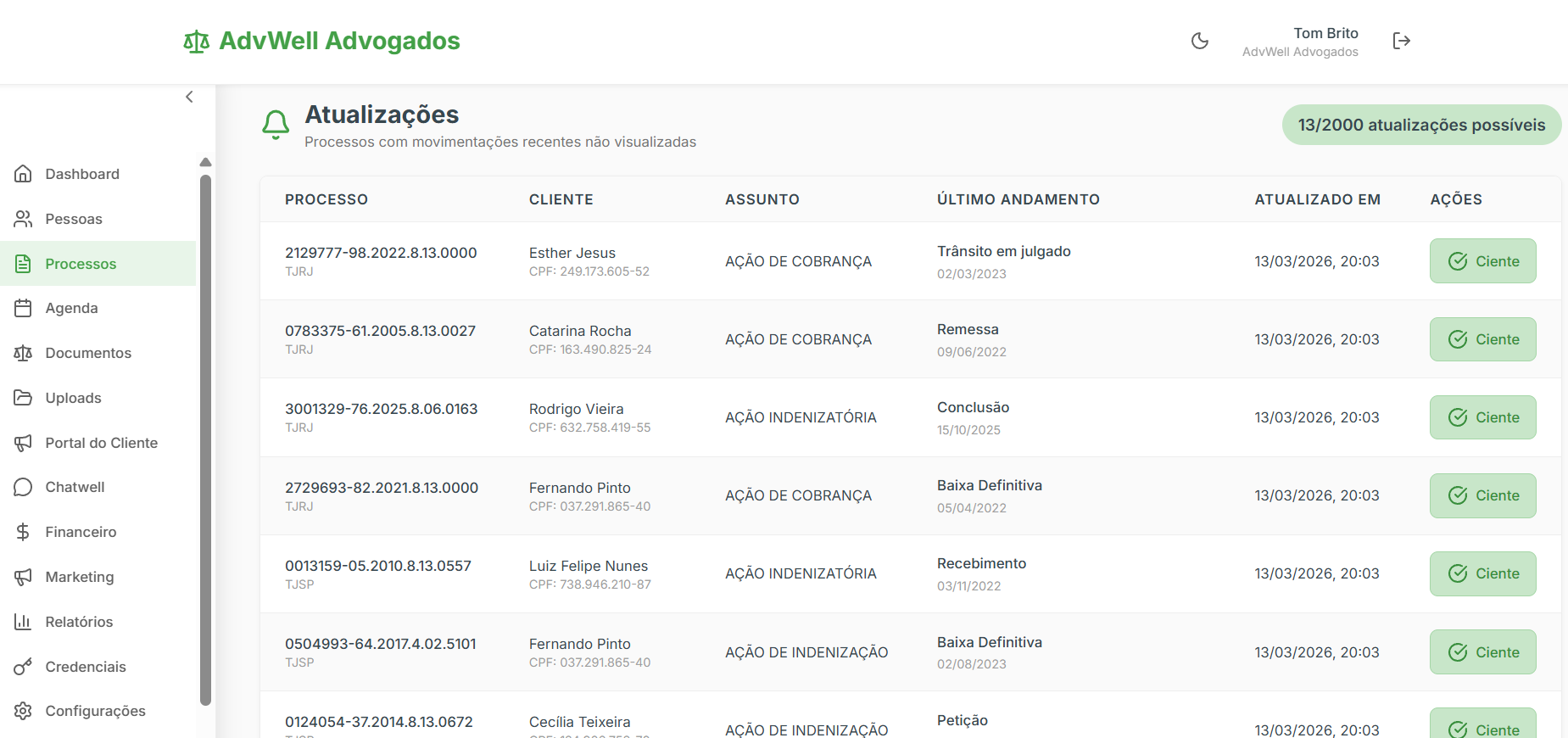 Monitoramento de publicações